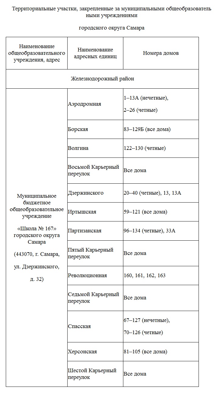 Официальный сайт МБОУ СОШ № 167 г.о.Самара